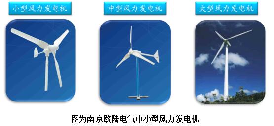 風(fēng)力發(fā)電機的認(rèn)識